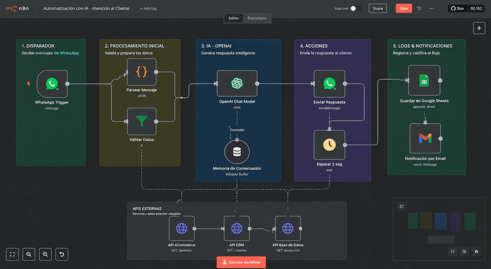 Automatización con IA — captura 1